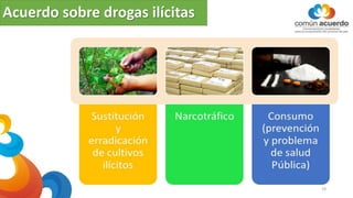 Acuerdo sobre drogas ilícitas
19
 