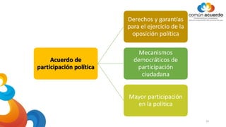 Acuerdo de
participación política
Derechos y garantías
para el ejercicio de la
oposición política
Mecanismos
democráticos de
participación
ciudadana
Mayor participación
en la política
24
 