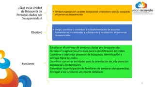 ¿Qué es la Unidad
de Búsqueda de
Personas dadas por
Desaparecidas?
• Unidad especial con carácter excepcional y transitorio para la búsqueda
de personas desaparecidas
Objetivo
• Dirigir, coordinar y contribuir a la implementación de acciones
humanitarias encaminadas a la búsqueda y localización de personas
desaparecidas.
Funciones
Establecer el universo de personas dadas por desaparecidas
Fortalecer y agilizar los procesos para la identificación de restos.
Coordinar y adelantar procesos de búsqueda, identificación y
entrega digna de restos.
Coordinar con otras entidades para la orientación de, y la atención
psicosocial a los familiares.
Garantizar la participación de familiares de personas desaparecidas.
Entregar a los familiares un reporte detallado
31
 
