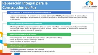 Reparación Integral para la
Construcción de Paz
•Actos de reconocimiento y de contrición en los cuales el Gobierno, las FARC-EP y diferentes sectores de la sociedad que
puedan haber tenido alguna responsabilidad en el conflicto, reconozcan su responsabilidad colectiva por el daño causado
y pidan perdón.
Actos tempranos de reconocimiento de responsabilidad colectiva
•Medidas para facilitar que quienes cometieron daños con ocasión del conflicto y manifiesten su voluntad y compromiso de
contribuir de manera directa a la satisfacción de las víctimas y de las comunidades, lo puedan hacer mediante su
participación en acciones concretas de reparación..
Acciones concretas de contribución a la reparación
•Carácter reparador de los Planes de Desarrollo Rural con Enfoque Territorial (PDET)
•Planes de reparación colectiva con enfoque territorial
•Planes nacionales de reparación colectiva
Reparación colectiva en el fin del conflicto
•Medidas de recuperación emocional a nivel individual
•Plan de rehabilitación psico-social para la convivencia y la no repetición
Rehabilitación psico-social
38
 
