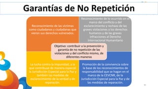 Garantías de No Repetición
40
Reconocimiento de las víctimas
como ciudadanos y ciudadanas que
vieron sus derechos vulnerados.
Reconocimiento de lo ocurrido en el
marco del conflicto y del
esclarecimiento y rechazo de las
graves violaciones a los derechos
humanos y de las graves
infracciones al Derecho
Internacional Humanitario
La lucha contra la impunidad, a la
que contribuye de manera especial
la Jurisdicción Especial para la Paz y
también las medidas de
esclarecimiento de la verdad y de
reparación.
Promoción de la convivencia sobre
la base de los reconocimientos de
responsabilidad que se hagan en el
marco de la CEVCNR, de la
Jurisdicción Especial para la Paz y de
las medidas de reparación.
Objetivo: contribuir a la prevención y
garantía de no repetición de las
violaciones y del conflicto mismo, de
diferentes maneras
 