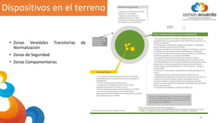 Dispositivos en el terreno
45
• Zonas Veredales Transitorias de
Normalización
• Zonas de Seguridad
• Zonas Campamentarias
 