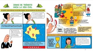 Punto 3 Fin del Conflicto
48
 