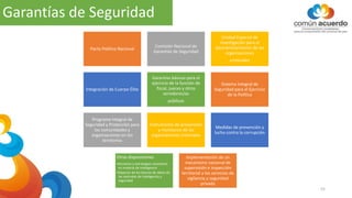 Garantías de Seguridad
52
Pacto Político Nacional
Comisión Nacional de
Garantías de Seguridad
Unidad Especial de
investigación para el
desmantelamiento de las
organizaciones
criminales
Integración de Cuerpo Élite
Garantías básicas para el
ejercicio de la función de
fiscal, jueces y otros
servidores/as
públicos
Sistema Integral de
Seguridad para el Ejercicio
de la Política
Programa Integral de
Seguridad y Protección para
las comunidades y
organizaciones en los
territorios
Instrumento de prevención
y monitoreo de las
organizaciones criminales
Medidas de prevención y
lucha contra la corrupción
Otras disposiciones
•Acciones y estrategias necesarias
en materia de inteligencia
•Depurar de los bancos de datos de
las centrales de inteligencia y
seguridad
Implementación de un
mecanismo nacional de
supervisión e inspección
territorial a los servicios de
vigilancia y seguridad
privada
 