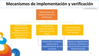 54
Mecanismos de implementación y verificación
Mecanismos de
implementación y
verificación
Comisión de
Implementación,
Seguimiento y
Verificación del AF y
Resolución de
Diferencias
Componente
internacional de
verificación de la
CISVR
Comprueba el estado y
avances de la
implementación de los
acuerdos
Componente de
acompañamiento
internacional
Apoyo en experiencias,
recursos, monitoreo y
buenas prácticas para la
implementación
 