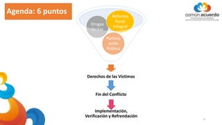 Derechos de las Víctimas
Particip
ación
Política
Drogas
Ilícitas
Reforma
Rural
Integral
8
Agenda: 6 puntos
Fin del Conflicto
Implementación,
Verificación y Refrendación
 
