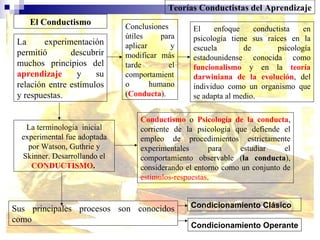 Teorías Conductistas del Aprendizaje La experimentación permitió descubrir muchos principios del  aprendizaje  y su relación entre estímulos y respuestas. Conclusiones útiles para aplicar y modificar más tarde el comportamiento humano ( Conducta ). La terminología  inicial experimental fue adoptada por Watson, Guthrie y Skinner. Desarrollando el  CONDUCTISMO .   El Conductismo Conductismo  o  Psicología de la conducta , corriente de la psicología que defiende el empleo de procedimientos estrictamente experimentales para estudiar el comportamiento observable ( la conducta ), considerando el entorno como un conjunto de  estímulos-respuestas .   El enfoque conductista en psicología tiene sus raíces en la escuela de psicología estadounidense conocida como  funcionalismo  y en la  teoría darwiniana de la evolución , del individuo como un organismo que se adapta al medio . Sus principales procesos son conocidos como Condicionamiento Clásico Condicionamiento Operante 