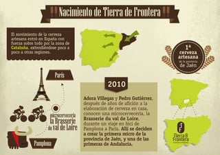 Tierra de Frontera - Historia de la Cervecería artesana y de su presencia en Redes Sociales