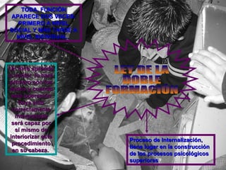 TODA, FUNCIÓN APARECE DOS VECES: PRIMERO A NIVEL SOCIAL Y MÁS TARDE A NIVEL INDIVIDUAL.  LEY DE LA  DOBLE FORMACIÓN Un niño aprende a contar, lo hará primero con los dedos y cuando está operación haya sido correctamente interpretada será capaz por sí mismo de interiorizar este procedimiento en su cabeza.  Proceso de Internalización, tiene lugar en la construcción de los procesos psicológicos superiores  