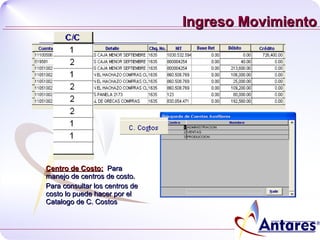 Ingreso Movimiento Centro de Costo:   Para manejo de centros de costo. Para consultar los centros de costo lo puede hacer por el Catalogo de C. Costos 