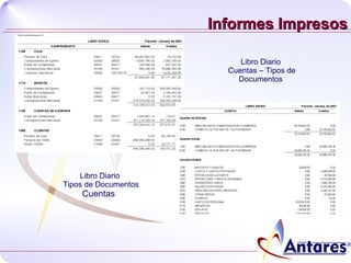 Informes Impresos Libro Diario  Cuentas – Tipos de Documentos  Libro Diario  Tipos de Documentos  Cuentas  