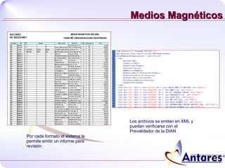 Medios Magnéticos Por cada formato el sistema le permite emitir un informe para revisión. Los archivos se emiten en XML y pueden verificarse con el Prevalidador de la DIAN 