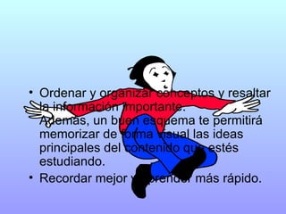 Ordenar y organizar conceptos y resaltar la información importante. Además, un buen esquema te permitirá memorizar de forma visual las ideas principales del contenido que estés estudiando.  Recordar mejor y aprender más rápido. 