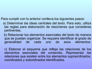 Para cumplir con lo anterior conlleva los siguientes pasos: a) Determinar las ideas centrales del texto. Para esto, utiliza las reglas para elaboración de resúmenes que consideres pertinentes.  b) Relacionar los elementos esenciales del texto de manera que se puedan organizar. Se requiere identificar el grado de generalidad de cada uno de esos elementos. c) Elaborar el esquema que refleja las relaciones de los elementos esenciales del contenido. Representar las relaciones que existen entre los elementos supraordinados, coordinados y subordinados identificados. 