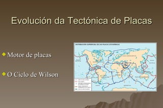 Evolución da Tectónica de Placas Motor de placas O Ciclo de Wilson 