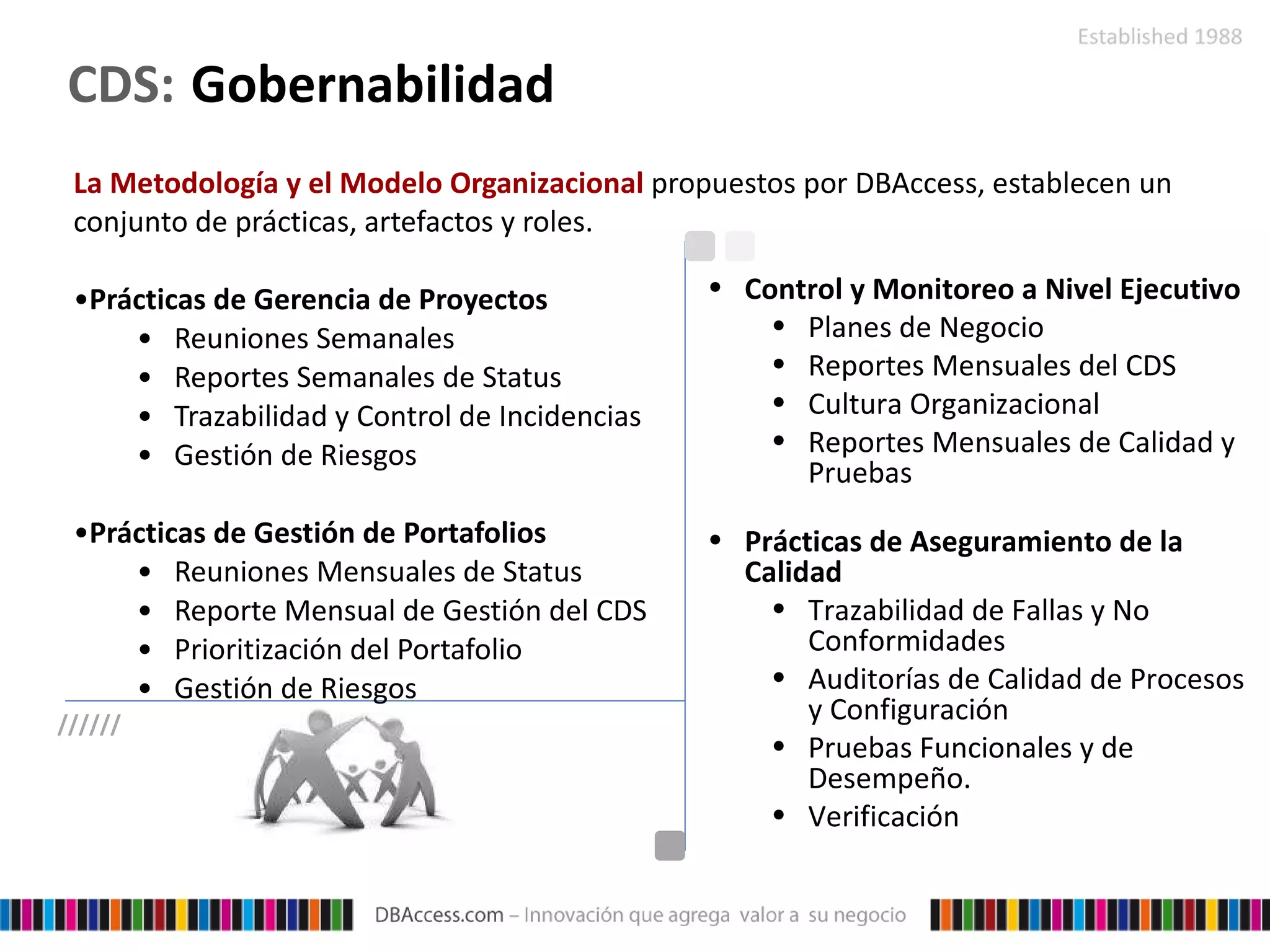 La Metodología y el Modelo Organizacional  propuestos por DBAccess, establecen un conjunto de prácticas, artefactos y roles. Prácticas de Gerencia de Proyectos Reuniones Semanales Reportes Semanales de Status Trazabilidad y Control de Incidencias Gestión de Riesgos Prácticas de Gestión de Portafolios Reuniones Mensuales de Status Reporte Mensual de Gestión del CDS Prioritización del Portafolio Gestión de Riesgos CDS:   Gobernabilidad Control y Monitoreo a Nivel Ejecutivo Planes de Negocio Reportes Mensuales del CDS Cultura Organizacional Reportes Mensuales de Calidad y Pruebas Prácticas de Aseguramiento de la Calidad Trazabilidad de Fallas y No Conformidades Auditorías de Calidad de Procesos y Configuración  Pruebas Funcionales y de Desempeño. Verificación ////// 