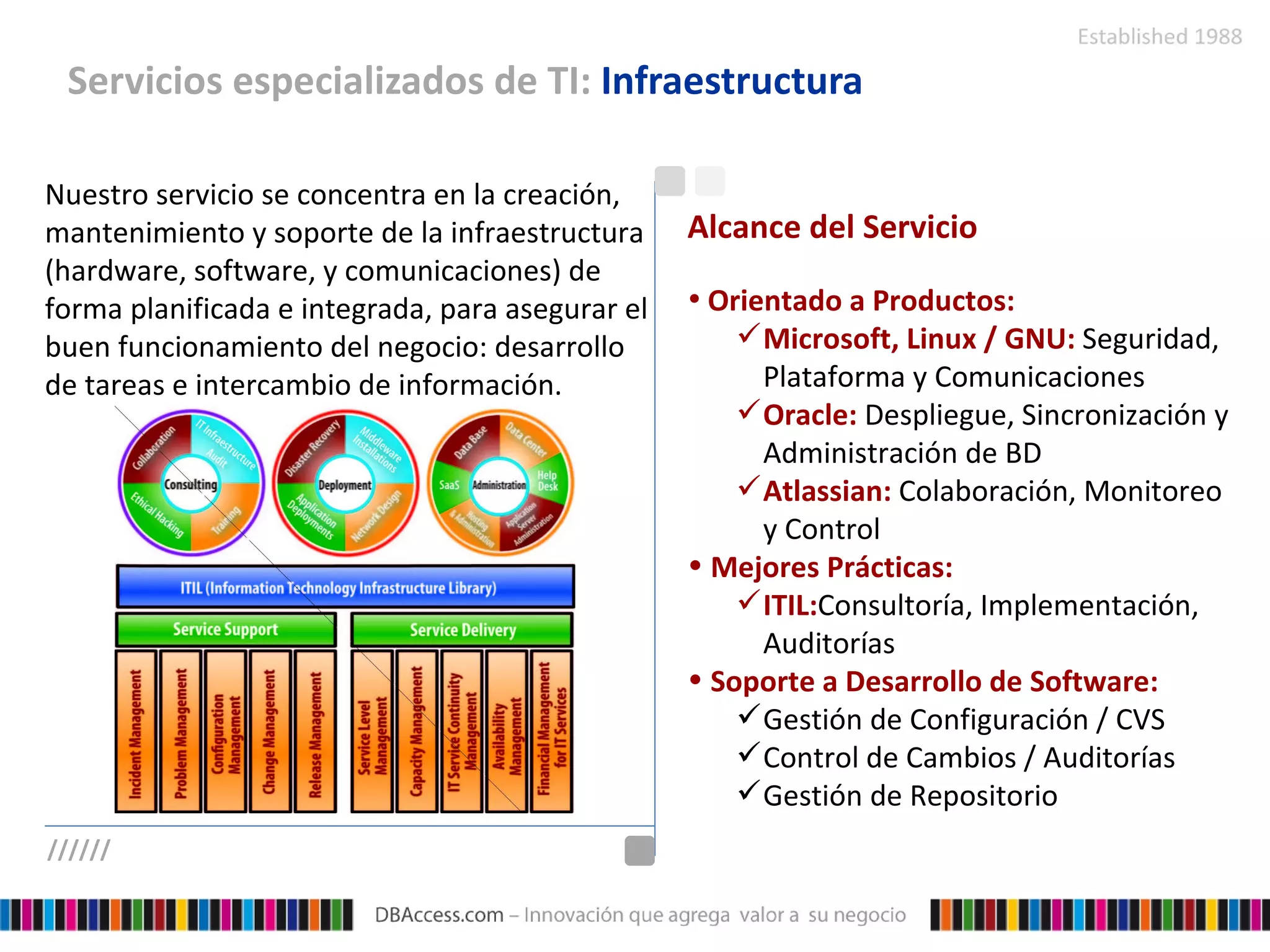 Servicios especializados de TI:  Infraestructura Nuestro servicio se concentra en la creación, mantenimiento y soporte de la infraestructura (hardware, software, y comunicaciones) de forma planificada e integrada, para asegurar el buen funcionamiento del negocio: desarrollo de tareas e intercambio de información. Alcance del Servicio Orientado a Productos: Microsoft, Linux / GNU:  Seguridad, Plataforma y Comunicaciones Oracle:  Despliegue, Sincronización y Administración de BD Atlassian:  Colaboración, Monitoreo y Control Mejores Prácticas: ITIL: Consultoría, Implementación, Auditorías Soporte a Desarrollo de Software: Gestión de Configuración / CVS Control de Cambios / Auditorías Gestión de Repositorio ////// 