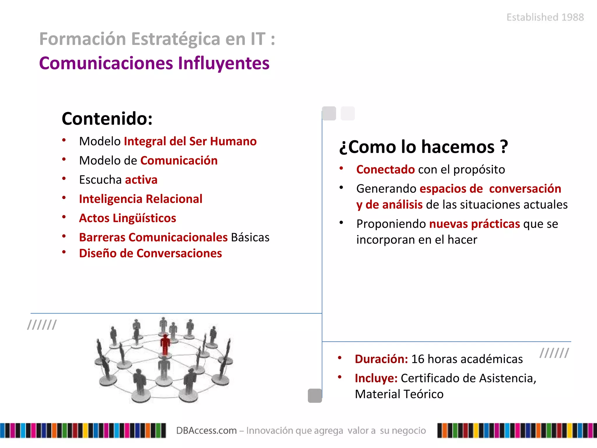 Formación Estratégica en IT :  Comunicaciones Influyentes Contenido: Modelo  Integral del Ser Humano Modelo de  Comunicación Escucha  activa Inteligencia Relacional Actos Lingüísticos Barreras Comunicacionales  Básicas Diseño de Conversaciones Duración:  16 horas académicas Incluye:  Certificado de Asistencia, Material Teórico ¿Como lo hacemos ? Conectado  con el propósito Generando  espacios de  conversación y de análisis  de las situaciones actuales Proponiendo  nuevas prácticas  que se incorporan en el hacer ////// ////// 
