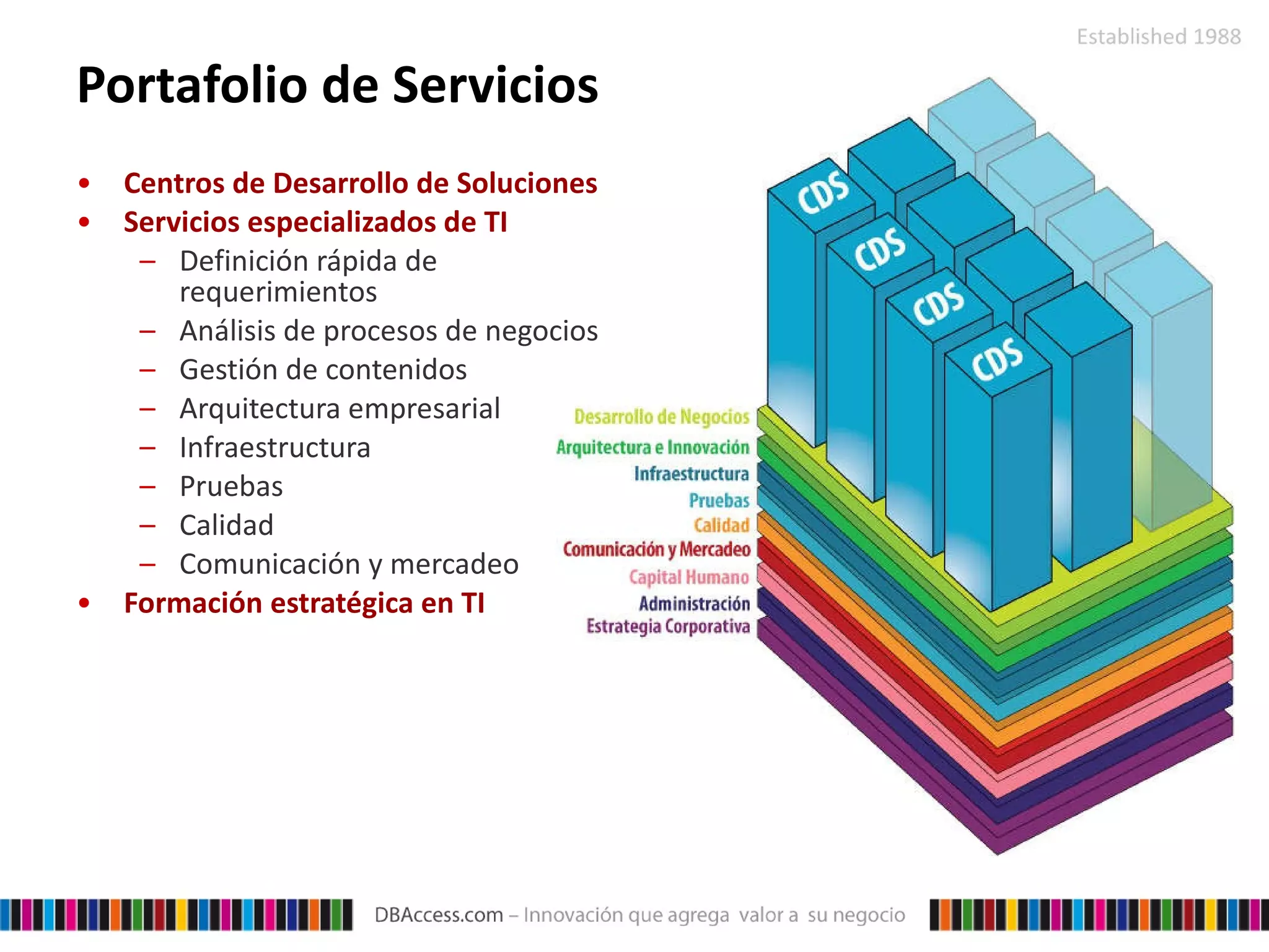 Portafolio de Servicios Centros de Desarrollo de Soluciones Servicios especializados de TI Definición rápida de requerimientos  Análisis de procesos de negocios Gestión de contenidos Arquitectura empresarial Infraestructura Pruebas Calidad Comunicación y mercadeo Formación estratégica en TI 