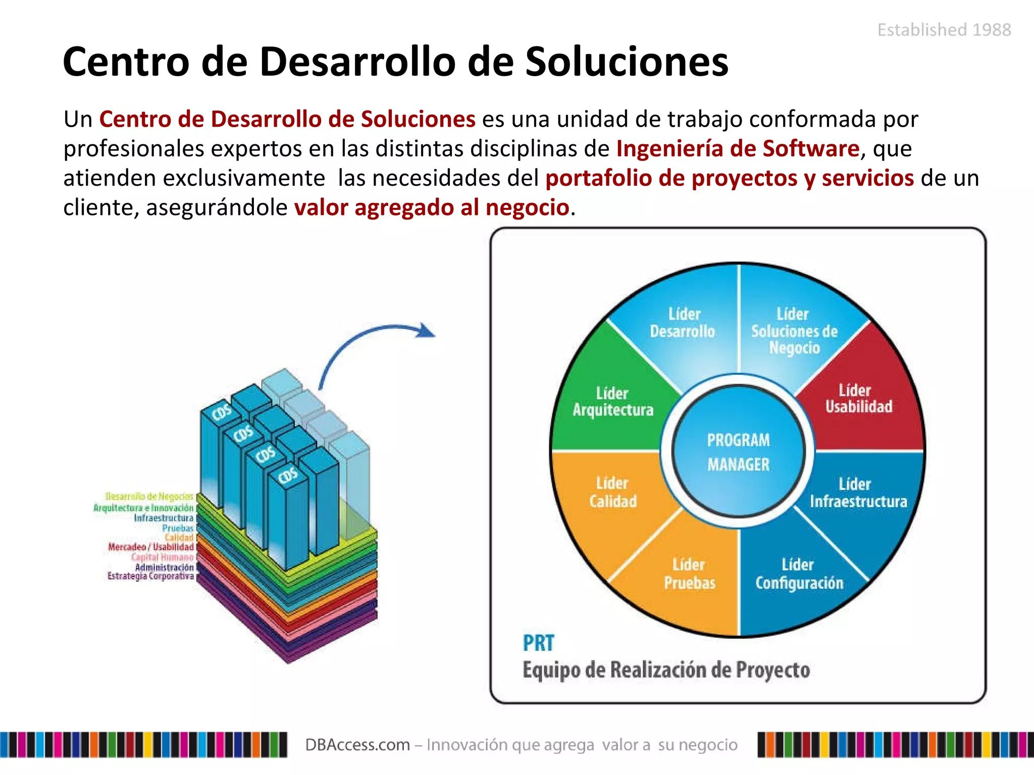 Centro de Desarrollo de Soluciones Un  Centro de Desarrollo de Soluciones  es una unidad de trabajo conformada por profesionales expertos en las distintas disciplinas de  Ingeniería de Software , que atienden exclusivamente  las necesidades del  portafolio de proyectos y servicios  de un cliente, asegurándole  valor agregado al negocio .  