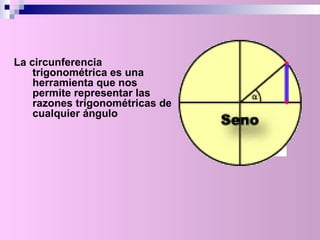 La circunferencia
trigonométrica es una
herramienta que nos
permite representar las
razones trigonométricas de
cualquier ángulo
 