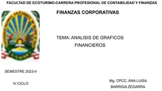 FINANZAS CORPORATIVAS
FACULTAD DE ECOTURIMO-CARRERA PROFESIONAL DE CONTABILIDAD Y FINANZAS
TEMA: ANALISIS DE GRAFICOS
FINANCIEROS
Mg. CPCC. ANA LUISA
BARRIGA ZEGARRA
SEMESTRE 2023-II
IV CICLO
 