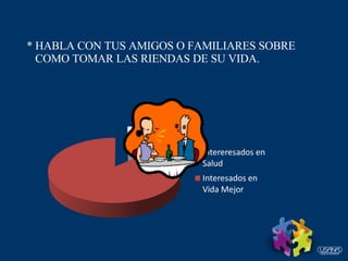 * HABLA CON TUS AMIGOS O FAMILIARES SOBRE  COMO TOMAR LAS RIENDAS DE SU VIDA. 