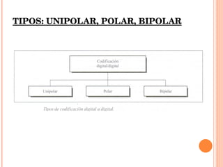 TIPOS: UNIPOLAR, POLAR, BIPOLAR 