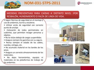 NOM-031-STPS-2011
• Seguir Normas de seguridad en el montaje y
uso de andamios, burros y escaleras.
• Utilizar arnés de seguridad con correcto
punto de anclaje.
• Colocación de redes perimetrales en
cubiertas, que permitan recoger personas y
objetos.
• No te sitúes debajo de cargas suspendidas.
• Asegura siempre los ganchos con su seguro.
• Revisa siempre el estado de los cables,
cuerdas, eslingas, etc.
• No acumules material en los bordes de los
pisos.
• Asegura un correcto almacenamiento de los
materiales.
• No dejes herramientas, equipos ni
materiales en las plataformas de trabajo de
los andamios.
MEDIDAS PREVENTIVAS PARA CAÍDAS A DISTINTO NIVEL :POR
RESBALÓN, HUNDIMIENTO O FALTA DE LINEA DE VIDA.
 