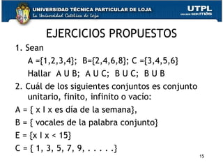 EJERCICIOS PROPUESTOS 1. Sean  A ={1,2,3,4};    B={2,4,6,8}; C ={3,4,5,6}  Hallar  A U B;  A U C;  B U C;  B U B 2. Cuál de los siguientes conjuntos es conjunto unitario, finito, infinito o vacío:  A = { x I x es día de la semana},  B = { vocales de la palabra conjunto} E = {x I x < 15}  C = { 1, 3, 5, 7, 9, . . . . .} 