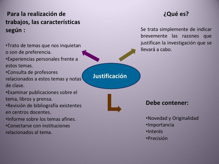 El Problema. Planteamiento.