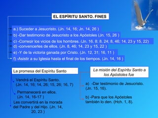 EL ESPÍRITU SANTO. FINES   a.) Suceder a Jesucristo. (Jn. 14, 16; Jn. 14, 26 )  b) -Dar testimonio de Jesucristo a los Apóstoles (Jn. 15, 26 ) c) -Corregir los vicios de los hombres. (Jn. 16, 8; 8, 24; 8, 46; 14, 23 y 15, 22)  d) -convencerles de ellos. (Jn. 8, 46; 14, 23 y 15, 22 ) e) -Y de la victoria ganada por Cristo. (Jn. 12, 31; 16, 11 )  f) -Asistir a su Iglesia hasta el final de los tiempos. (Jn. 14, 16 ) La promesa del Espíritu Santo Vendrá el Espíritu Santo.  (Jn. 14, 16; 14, 26; 15, 26; 16, 7)  Permanecerá en ellos.  (Jn. 14, 16-17 ) Les convertirá en la morada del Padre y del Hijo. (Jn. 14, 20, 23 ) La misión del Espíritu Santo a los Apóstoles fue   -Dar testimonio de Jesucristo.  (Jn. 15, 16).  b) -Para que los Apóstoles también lo den. (Hch. 1, 8).  