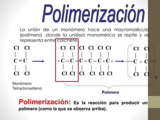 La unión de un monómero hace una macromolécula
(polímero) ,donde la unidad monomérica se repite y se
representa entre corchete.
Cl Cl Cl Cl Cl Cl Cl Cl
C = C - C – C – C – C – C - C -
Cl Cl Cl Cl Cl Cl Cl Cl
Monómero
Tetracloroetileno
Cl Cl
C - C
Cl Cl n
Polímero
Polimerización: Es la reacción para producir un
polímero (como la que se observa arriba).
 