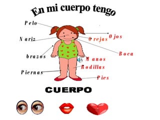En mi cuerpo tengo brazos Piernas Pies Orejas Ojos Boca Manos Rodillas Pelo Nariz 