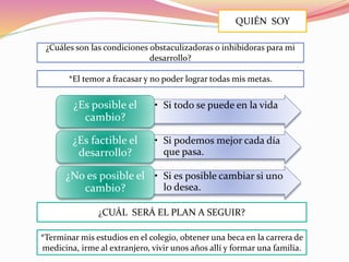 ¿Cuáles son las condiciones obstaculizadoras o inhibidoras para mi
desarrollo?
• Si todo se puede en la vida¿Es posible el
cambio?
• Si podemos mejor cada día
que pasa.
¿Es factible el
desarrollo?
• Si es posible cambiar si uno
lo desea.
¿No es posible el
cambio?
*El temor a fracasar y no poder lograr todas mis metas.
QUIÉN SOY
¿CUÁL SERÁ EL PLAN A SEGUIR?
*Terminar mis estudios en el colegio, obtener una beca en la carrera de
medicina, irme al extranjero, vivir unos años allí y formar una familia.
 