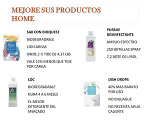 SA8 CON BIOQUEST  BIODEGRADABLE  100 CARGAS  RINDE 2 ½ TIDE DE 4,37 LBS  VALE 12% MENOS QUE TIDE POR CARGA PURSUE DESINFECTANTE  AMPLIO ESPECTRO  250 BOTELLAS SPRAY  7,2 BOTE DE LYSOL LOC  BIODEGRADABLE  DURA 4 A 6 MESES  EL MEJOR DETERGENTE DEL MERCADO DISH DROPS  40% MAS BARATO POR USO  NO ENJUAGUE  NO NECESITA AGUA CALIENTE 