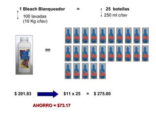 1 Bleach Blanqueador  =  25  botellas 100 lavadas  (10 Kg c/lav) 250 ml c/lav $11 x 25  =  $ 275.00 $ 201.83 AHORRO = $73.17 
