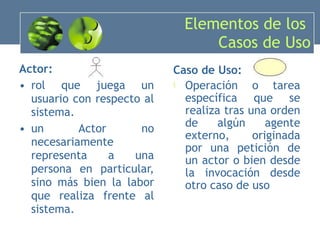 Elementos de los  Casos de Uso Actor: rol que  juega  un usuario con respecto al sistema.  un Actor no necesariamente representa a una persona en particular, sino más bien la labor que realiza frente al sistema.  Caso de Uso: Operación  o  tarea específica que se realiza tras una orden de algún agente externo,  originada por  una petición de un actor o bien desde la invocación desde otro caso de uso 