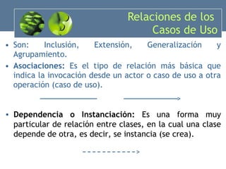 Relaciones de los  Casos de Uso Son: Inclusión, Extensión, Generalización y Agrupamiento. Asociaciones:  Es el tipo de relación más básica que indica la invocación desde un actor o caso de uso a otra operación (caso de uso).  Dependencia o Instanciación:  Es una forma muy particular de relación entre clases, en la cual una clase depende de otra, es decir, se instancia (se crea).  