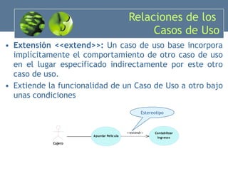 Relaciones de los  Casos de Uso Extensión <<extend>>:  Un caso de uso base incorpora implícitamente el comportamiento de otro caso de uso en el lugar especificado indirectamente por este otro caso de uso. Extiende la funcionalidad de un Caso de Uso a otro bajo unas condiciones Estereotipo 