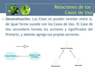 Relaciones de los  Casos de Uso Generalización:  Las Clase se pueden heredar entre si, de igual forma sucede con los Casos de Uso. El Caso de Uso secundario hereda las acciones y significados del Primario, y además agrega sus propias acciones. 