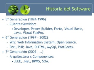 Historia del Software 5ª Generación (1994-1996) Cliente/Servidor: Developer, Power-Builder, Forte, Visual Basic, Java, Visual FoxPro. 6ª Generación (1997 – 2002) WIS: Web Information System, Open Source. Perl, PHP, Java, DHTML, MySql, PostGress. 7ª Generación (2002 - …) Arquitectura x Componentes: JEEE, .Net, BPMS, SOA. 