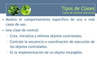 Tipos de Clases Clase de Control (Servicio) Modela el comportamiento específico de uno o más casos de uso. Una clase de control: Crea, inicializa y elimina objetos controlados. Controla la secuencia o coordinación de ejecución de los objetos controlados. Es la implementación de un objeto intangible. 