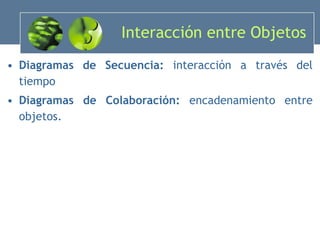 Interacción entre Objetos Diagramas de Secuencia:  interacción a través del tiempo Diagramas de Colaboración:  encadenamiento entre objetos. 