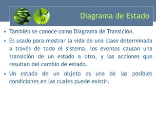 Diagrama de Estado También se conoce como Diagrama de Transición. Es usado para mostrar la vida de una clase determinada a través de todo el sistema, los eventos causan una transición de un estado a otro, y las acciones que resultan del cambio de estado. Un estado de un objeto es una de las posibles condiciones en las cuales puede existir . 