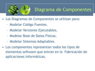 Diagrama de Componentes Los Diagramas de Componentes se utilizan para: Modelar Código Fuentes. Modelar Versiones Ejecutables. Modelar Base de Datos Físicas. Modelar Sistemas Adaptables. Los componentes representan todos los tipos de elementos software que entran en la  Fabricación de aplicaciones informáticas. 