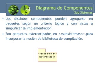 Diagrama de Componentes Sub Sistemas Los distintos componentes pueden agruparse en paquetes según un criterio lógico y con vistas a simplificar la implementación. Son paquetes estereotipados en <<subsistemas>> para incorporar la noción de biblioteca de compilación. 