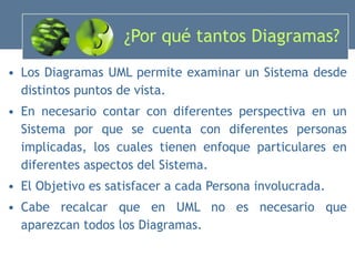 ¿Por qué tantos Diagramas? Los Diagramas UML permite examinar un Sistema desde distintos puntos de vista. En necesario contar con diferentes perspectiva en un Sistema por que se cuenta con diferentes personas implicadas, los cuales tienen enfoque particulares en diferentes aspectos del Sistema. El Objetivo es satisfacer a cada Persona involucrada. Cabe recalcar que en UML no es necesario que aparezcan todos los Diagramas. 