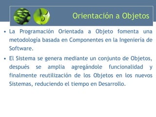 Orientación a Objetos La Programación Orientada a Objeto fomenta una metodología basada en Componentes en la Ingeniería de Software. El Sistema se genera mediante un conjunto de Objetos, después se amplia agregándole funcionalidad y finalmente reutilización de los Objetos en los nuevos Sistemas, reduciendo el tiempo en Desarrollo. 