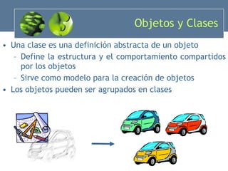 Objetos y Clases Una clase es una definición abstracta de un objeto Define la estructura y el comportamiento compartidos por los objetos Sirve como modelo para la creación de objetos  Los objetos pueden ser agrupados en clases 